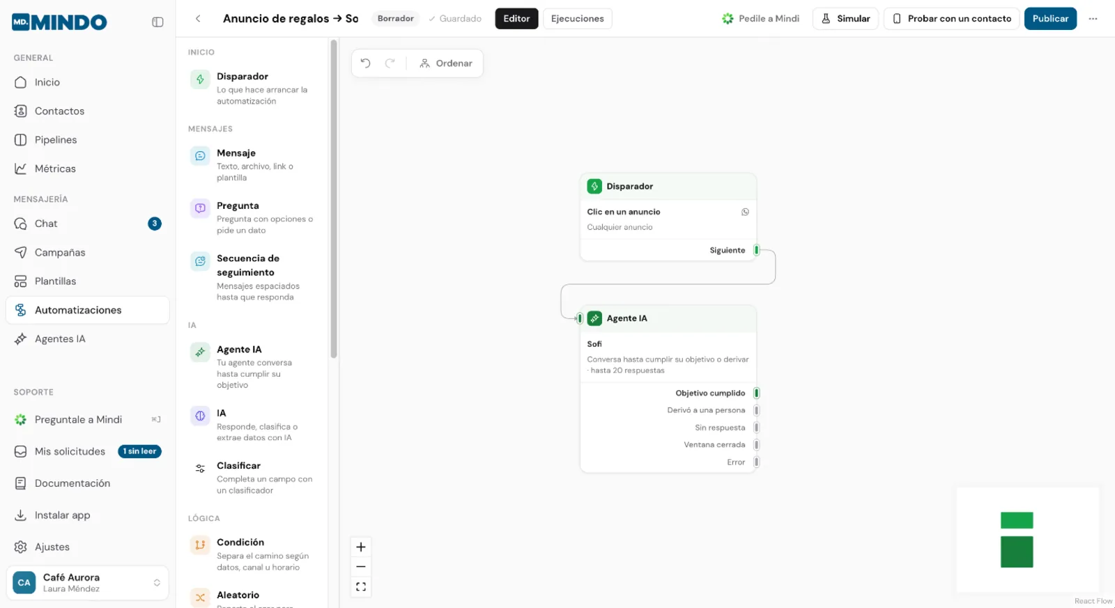 Editor de automatizaciones: el disparador Clic en un anuncio conectado al paso Agente IA de Sofi, con sus salidas Objetivo cumplido hacia una Acción que guarda un dato, Derivó a una persona hacia Pasar a una persona y Sin respuesta hacia un Mensaje